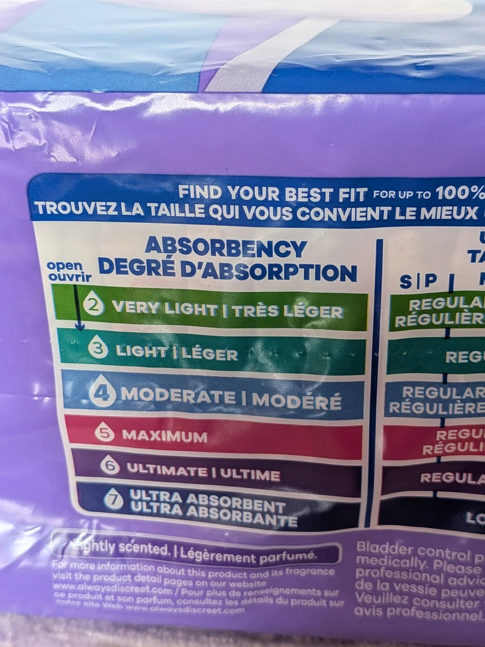 Always Discreet Moderate 4 Long Pads - 54 count Pack NWT